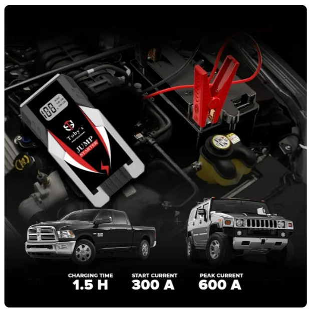 Toby’s X6 Jump Starter for Cars 6000mAh and 22.2WH Power Bank for Electronic Devices - Image 6