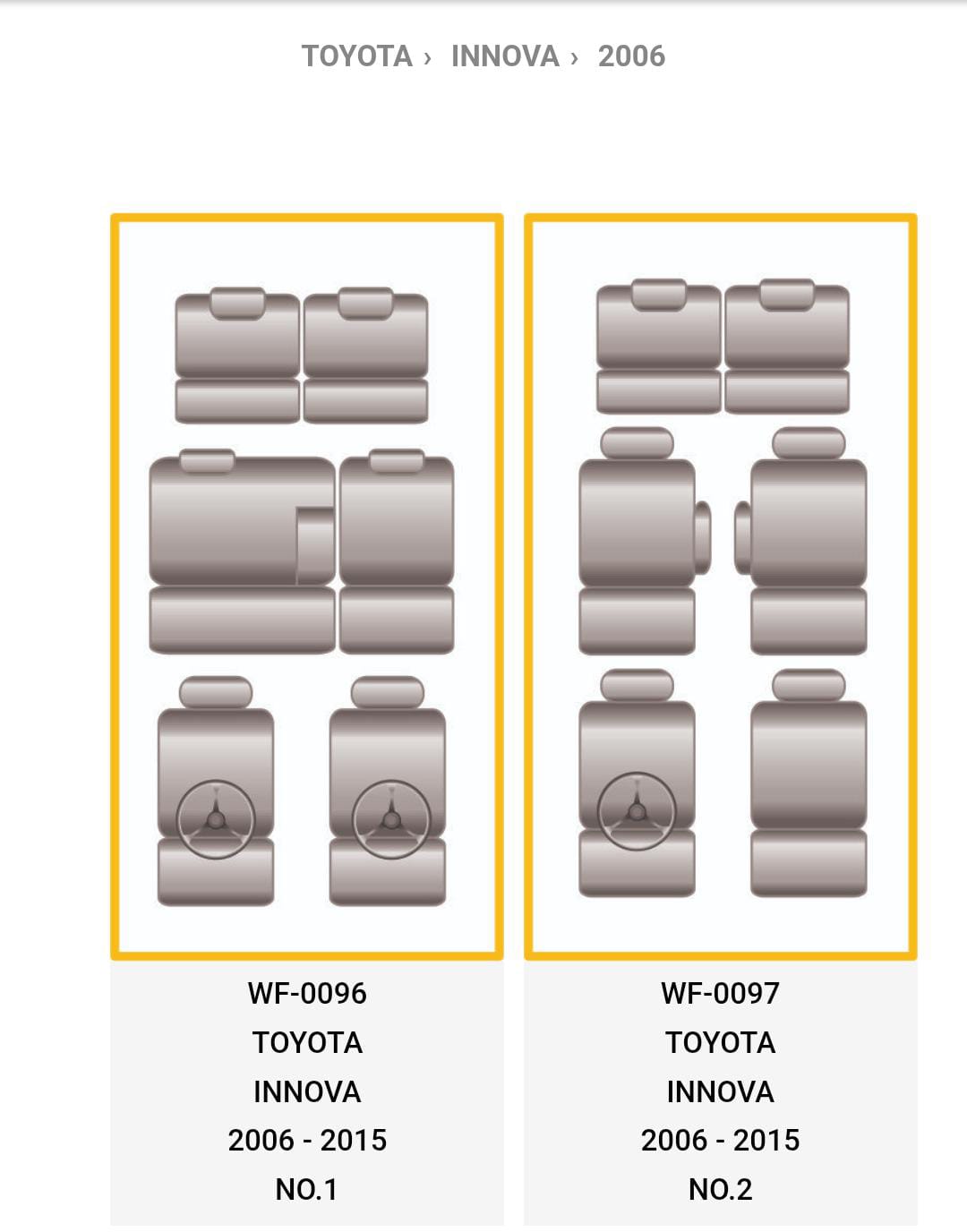 INNOVA 2006-2015 - Image 3