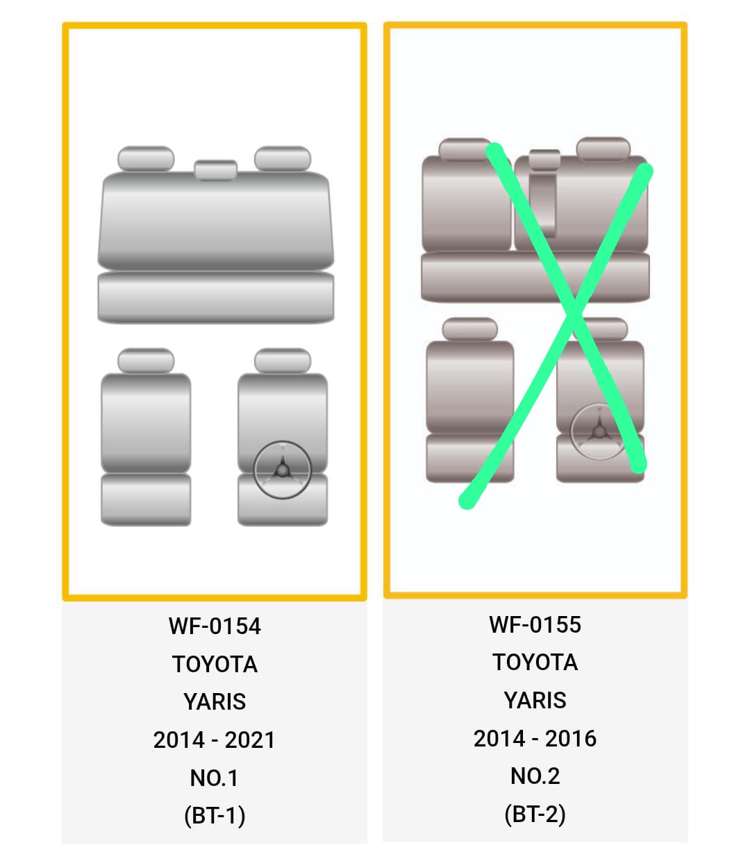 YARIS 2014-2021 - Image 2